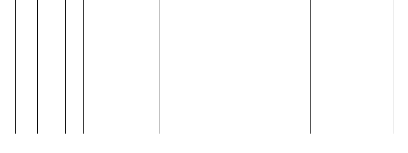 Barogramm
